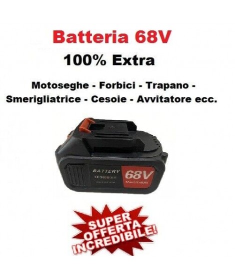 copy of Batteria Di...